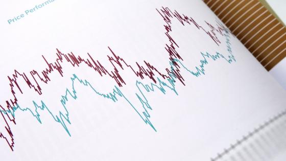 Graph showing stock price performance