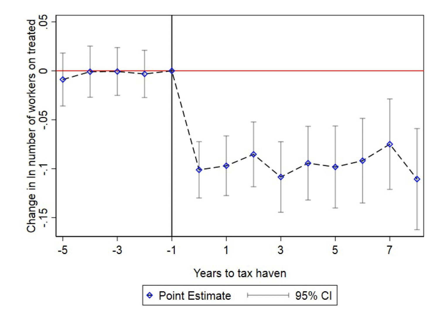 Figure 3 Opacity channel