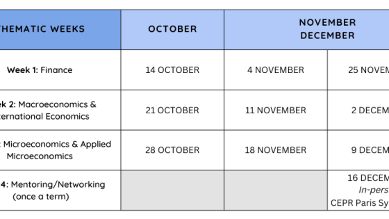 Timetable